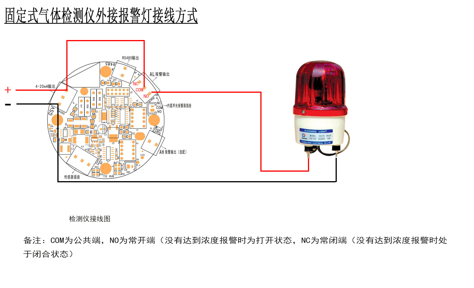 逸云天固定式氣體檢測儀繼電器輸出接報(bào)警燈接線方法.jpg